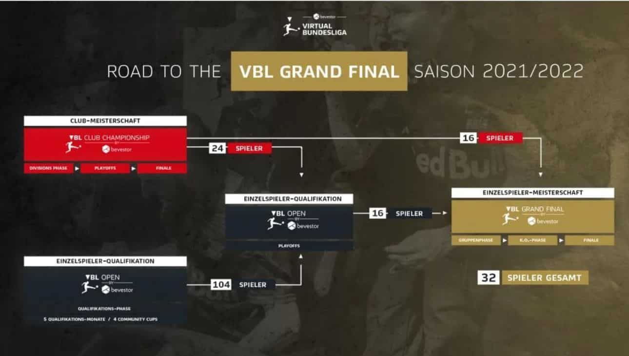 Road-to-the-VBL-Open-Finals